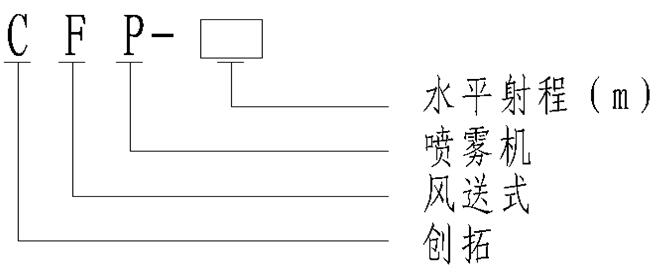 風(fēng)送式遠(yuǎn)程噴霧機5