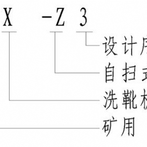 KX-Z3礦用自掃式洗靴機