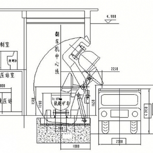 FGY-1.1/6型液壓傳動(dòng)高位翻車機(jī)