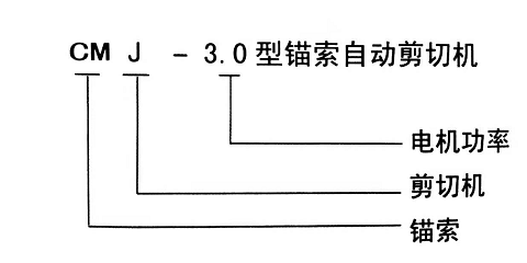 錨索自動(dòng)剪切機(jī)3