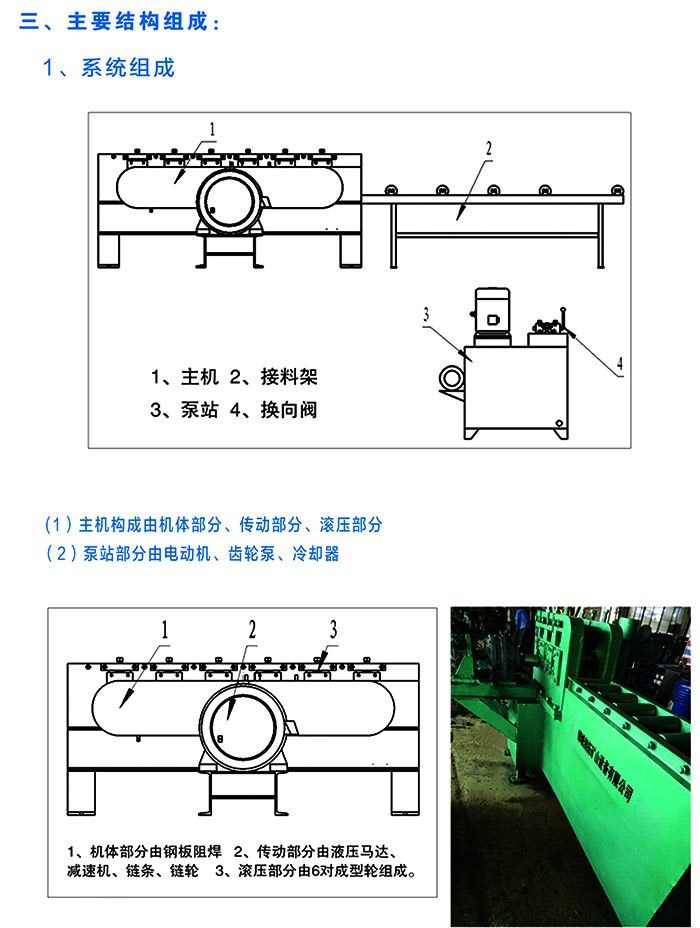 w鋼帶修復(fù)整形機(jī)2