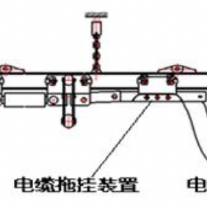 DY100/20單軌液壓移動裝置